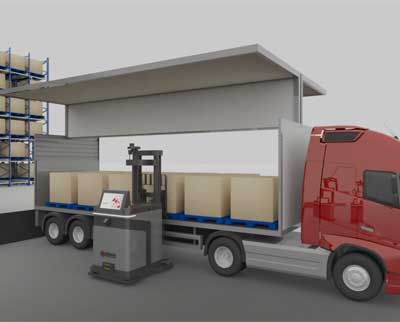 揭秘联核科技飞翼门自动装卸技术，让物流效率飞升的奥秘是...